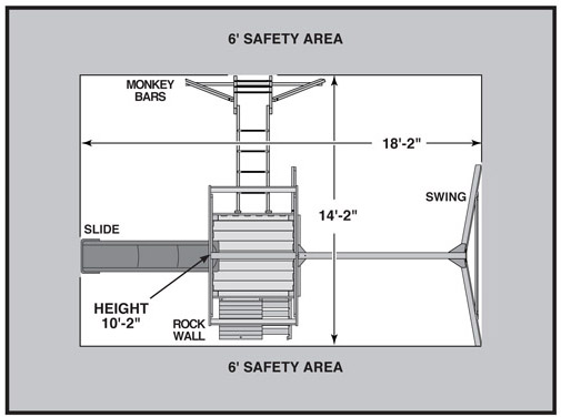 High Flyer swing set monkey bars safety area